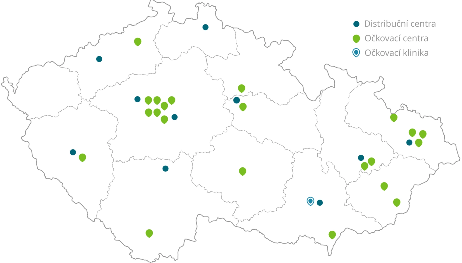 Map showing distribution centers (dark teal dots), vaccination centers (green markers), and vaccination clinics (teal pin icons) across the country, with markers clustered in several regions and sparing elsewhere, as indicated by the legend on the right.